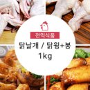 천익식품