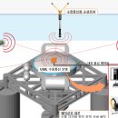 동해산업기술센터 이미지