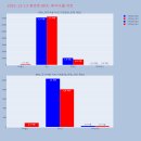 코스믹바이오 이미지