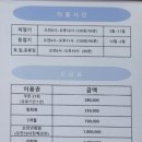 비지니스 골프클럽 이미지