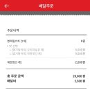 동대문엽기떡볶이 이미지