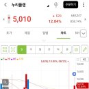 세화플랜