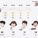 신나는 기초 생활 중국어회화 이미지