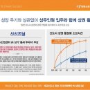 타워카센타 이미지