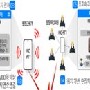 한울이음 네이버블로그
