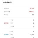 스튜디오삼익 이미지