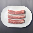 인생은 고기서 고기다 네이버블로그