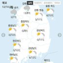 ⛄12월 10일 목요일 간추린 뉴스와 날씨⛄ 이미지