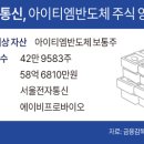 다온인터내셔널 딜사이트