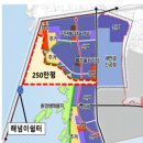 새만금