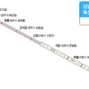 성남-여주 전철 내년 착수…주변 부동산시장 이미지