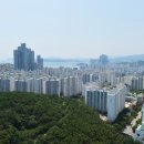 중앙일보부산사업장 이미지