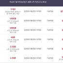 세이브텔레콤
