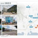 삼천포생활체육관 이미지