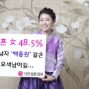 요리하는 남자 이미지