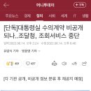 [단독]대통령실 수의계약 비공개되나..조달청, 조회서비스 중단 이미지