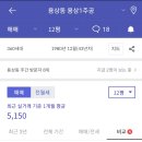 용산1단지주공아파트 이미지