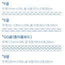 두성식품 이미지