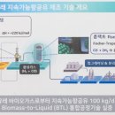 한국가스산업(주) 이미지