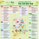 중기부 ‘4월 동행축제’ 한 달간 진행, 지역 축제·할인 행사 확대 이미지