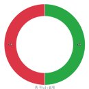 성마르코유치원 이미지