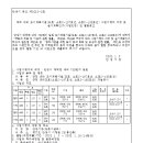 소로3-197 이미지
