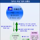 한피싱 이미지
