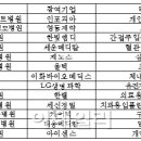 태웅메딕스 이미지