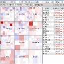 연일가스산업주 이미지
