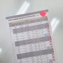마곡영어 학습 습관이 기대됐던 삼성영어셀레나 공진초교습소 상담 후기