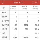 체인팜 주식회사 이미지