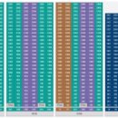 인천광역시시립율목도서관 1층 이미지