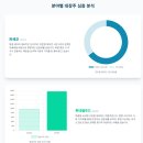 일진리조트(주) 이미지