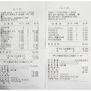 민속촌 효천점 이미지