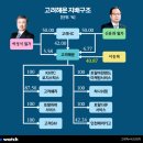 대성 E.N.E 이미지