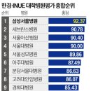 문송농장 네이버블로그