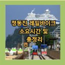 썬태일 이미지