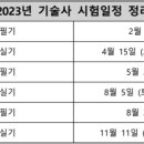2023년 기술사 시험일정 정리 이미지