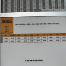 비행장 로타리1 이미지