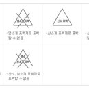한국세탁전문점 네이버블로그