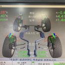 한국타이어 영종대리점 이미지