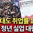 칭화대도 취업률 15%, 중국 청년 실업 대란 _박종훈 이미지