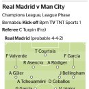 [타임즈] 레알 마드리드 v 맨시티 예상 라인업 이미지