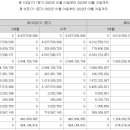 아이비레저 이미지