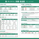 개스트하우스 이미지