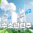효성첨단소재(주) 울산공장 | 수소관련주 총정리 | 현대차·두산퓨얼셀·효성첨단소재·일진하이솔루스·삼성물산 지금 어디를 봐야 하나
