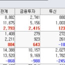 (주)한진하이텍 네이버블로그