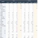 맥널티제약(주) 이미지