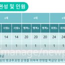 위례하늘유치원 이미지