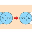 연산(함)-1 이미지